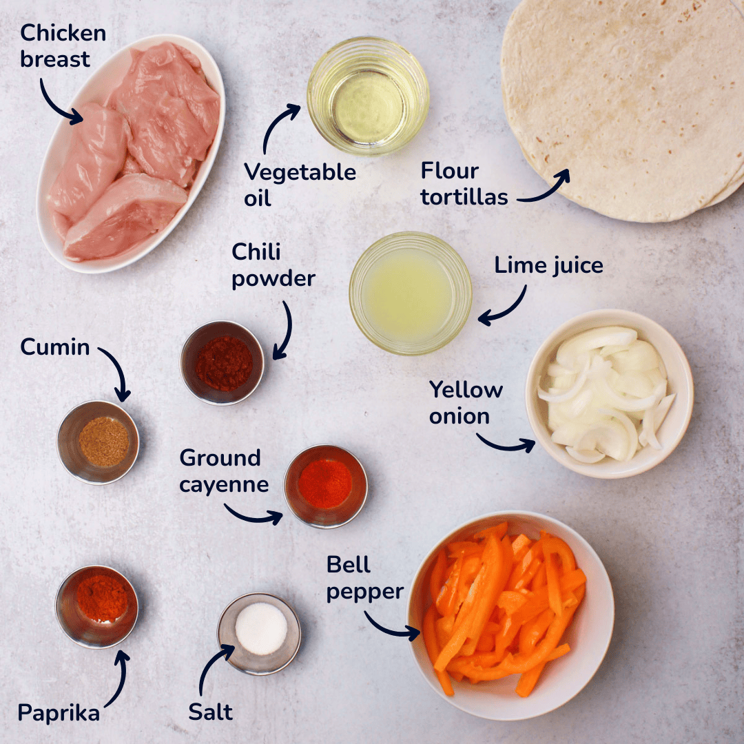 Ingredients for cast iron fajitas: chicken breast, vegetable oil, lime juice, chili powder, cumin, ground cayenne, salt, paprika, bell pepper, yellow onion, and flour tortillas.